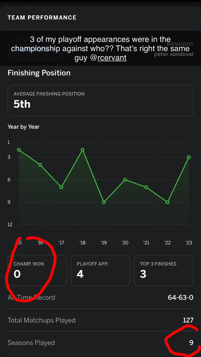 BearFanPete_FF's tweet image. #FantasyFootballProblems