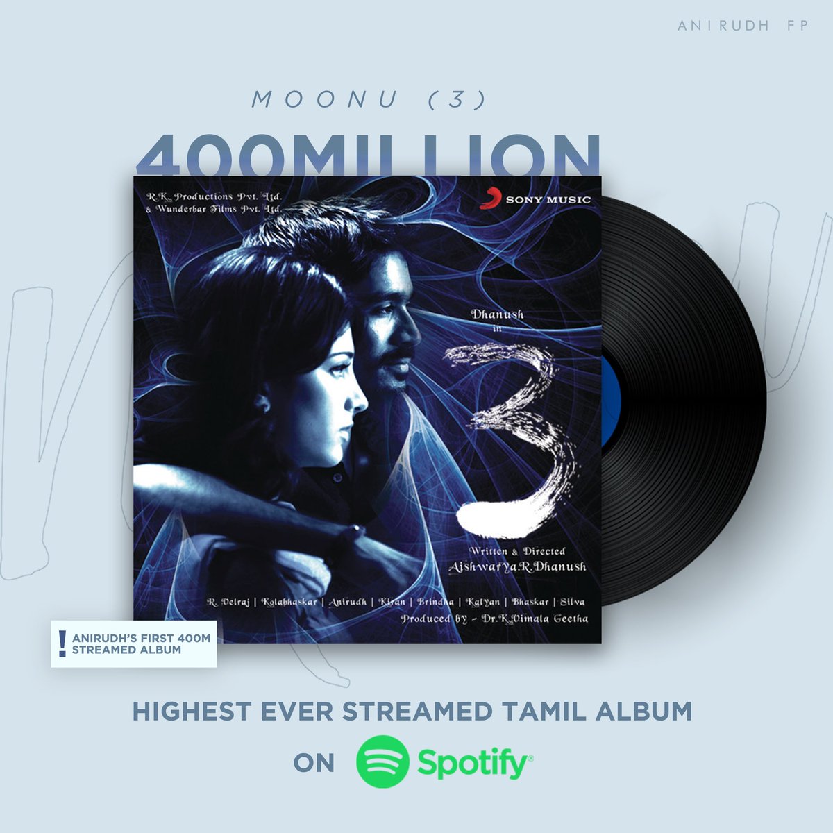Anirudh_FP's tweet photo. #Moonu @anirudhofficial 's first ever album is the Highest Ever Streamed Tamil Album of 400 Million @spotifyindia ‼️ 

Classics,huh? ❤️ https://t.co/XYyBOtWZ2z
