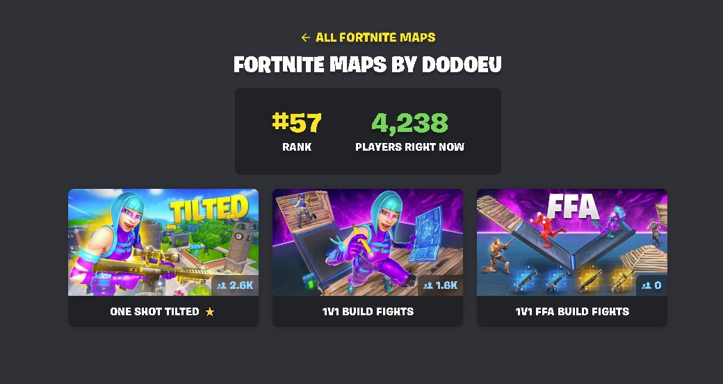 Dodoeu 😎💖🎯 tweet media