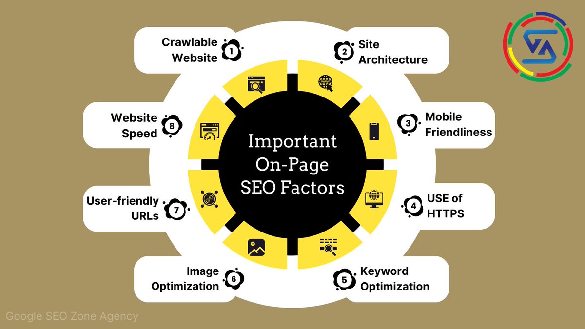 seorahmanbd's tweet image. On-page SEO factors are crucial for optimizing website content and improving search engine rankings
#onpageseoservices #googleseoservices #seoservicesagency #googleseozone #organictraffic #seo #websiteranking #onpageseo #imageoptimization #useofhttps #KeywordOptimization