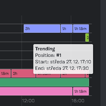 Dodoeu 😎💖🎯 tweet media