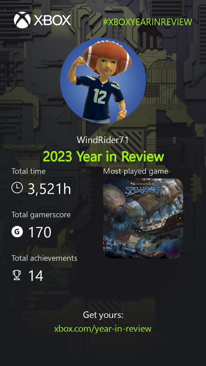 mbickle's tweet photo. @benkenobi2020 #XboxYearinReview https://t.co/rmmBSXIe6H