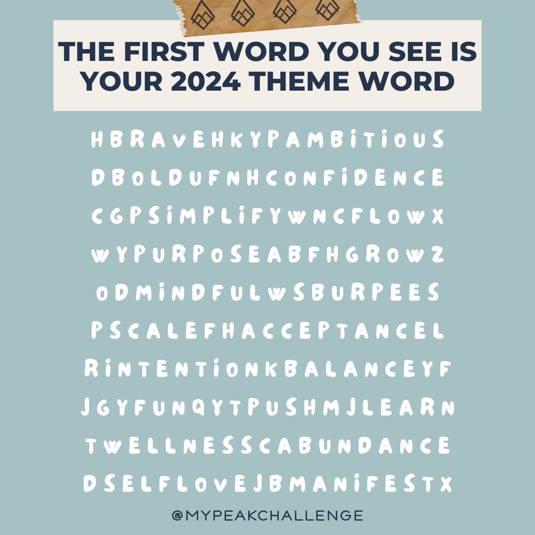 My Peak Challenge tweet media