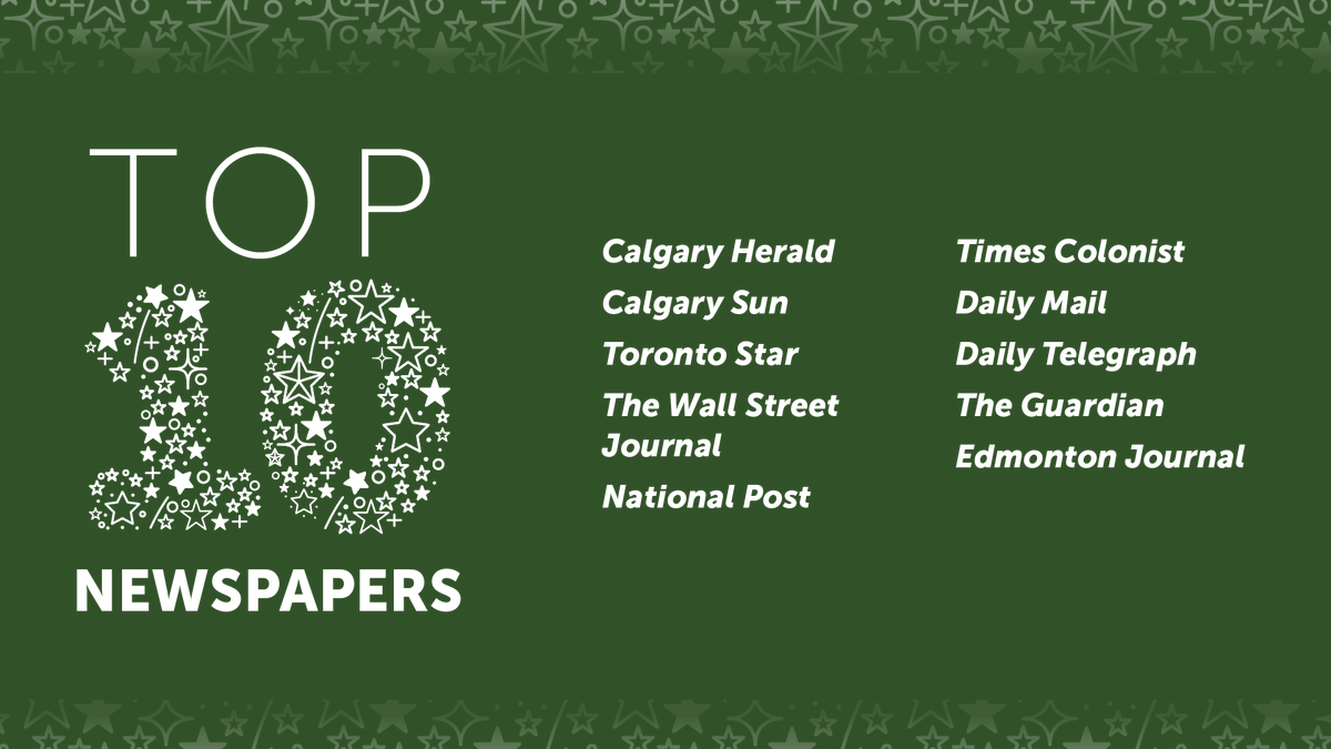 calgarylibrary's tweet photo. As 2023 comes to an end, let’s take a look at what was topping the shelves among the Calgary Public Library's adult readers this year. How many are on your #TBR list? 📚 https://t.co/7plfVAaXpE
#CalgaryLibrary #Top10Lists https://t.co/8f9CRVRajC