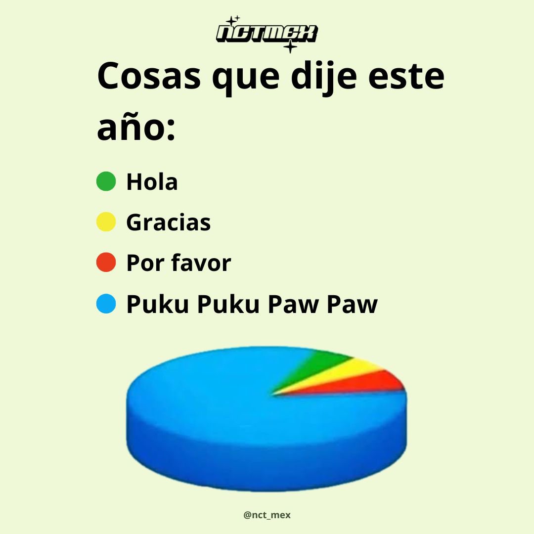 NCTMEX_FANBASE's tweet photo. PUKU PUKU PAW PAW 🗣️

#NCT127 https://t.co/83WpyRBOao