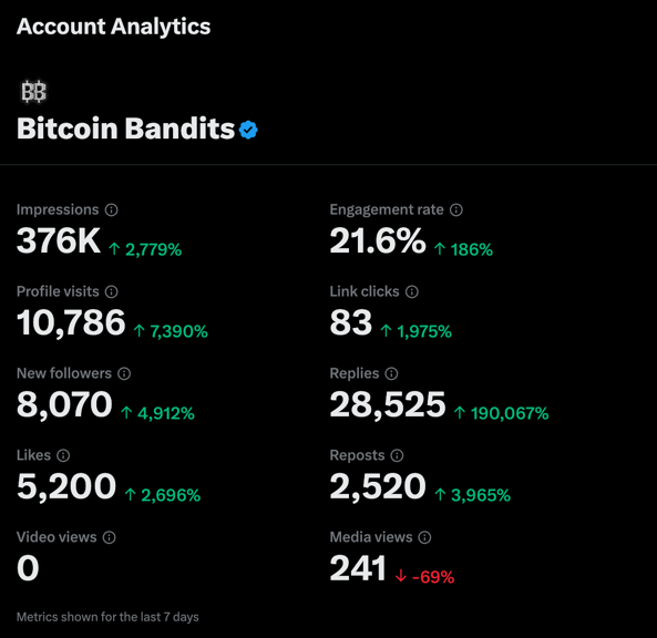 ₿itcoin ₿andits tweet media