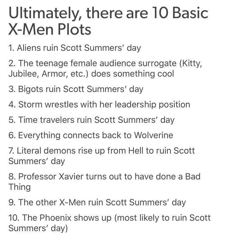 Saw this on Reddit, if you haven't seen it yet you might get a kick out of it