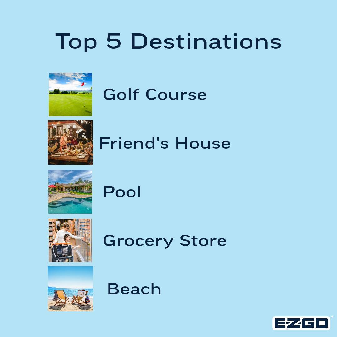 NationalCarts's tweet photo. Imagine a year where your playlist isn't just about music; it's about your adventures on your EZGO! 

 This could be YOU next year! 

 Join the EZGO family, where every ride is a celebration
 #NationalCarts #EZGO #GolfCarts https://t.co/dYmqdkFrh2