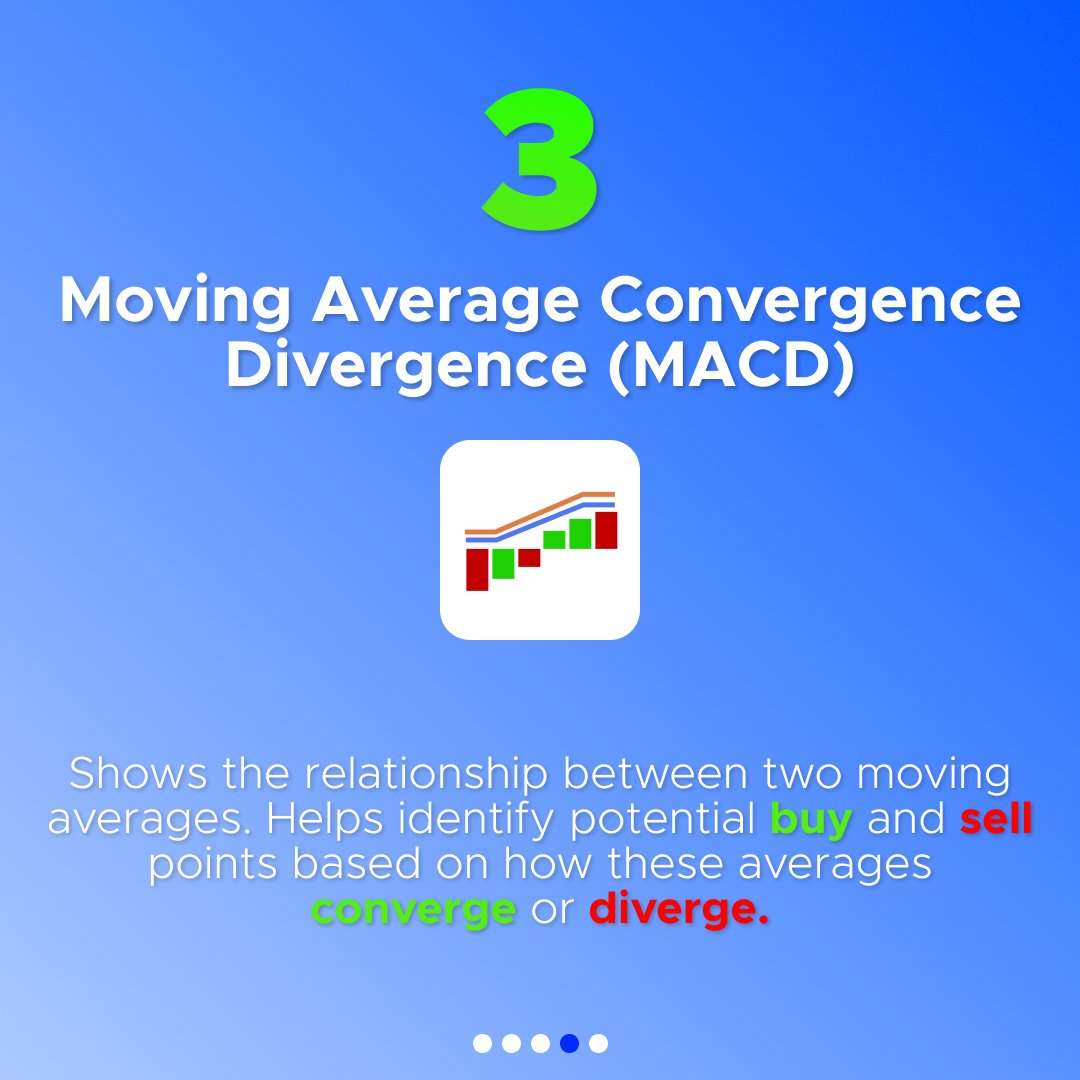 exnova_trading's tweet photo. ๐ Trading indicators are tools traders use to interpret and predict market movements.
Check out the most popular and useful indicators in our carousel ๐
_
#Trading #TradingEducation #TradingIndicator #MovingAverage #RSI #MACD #BollingerBands #TradingInfo #TradingCommunity https://t.co/HAKCglk9mv