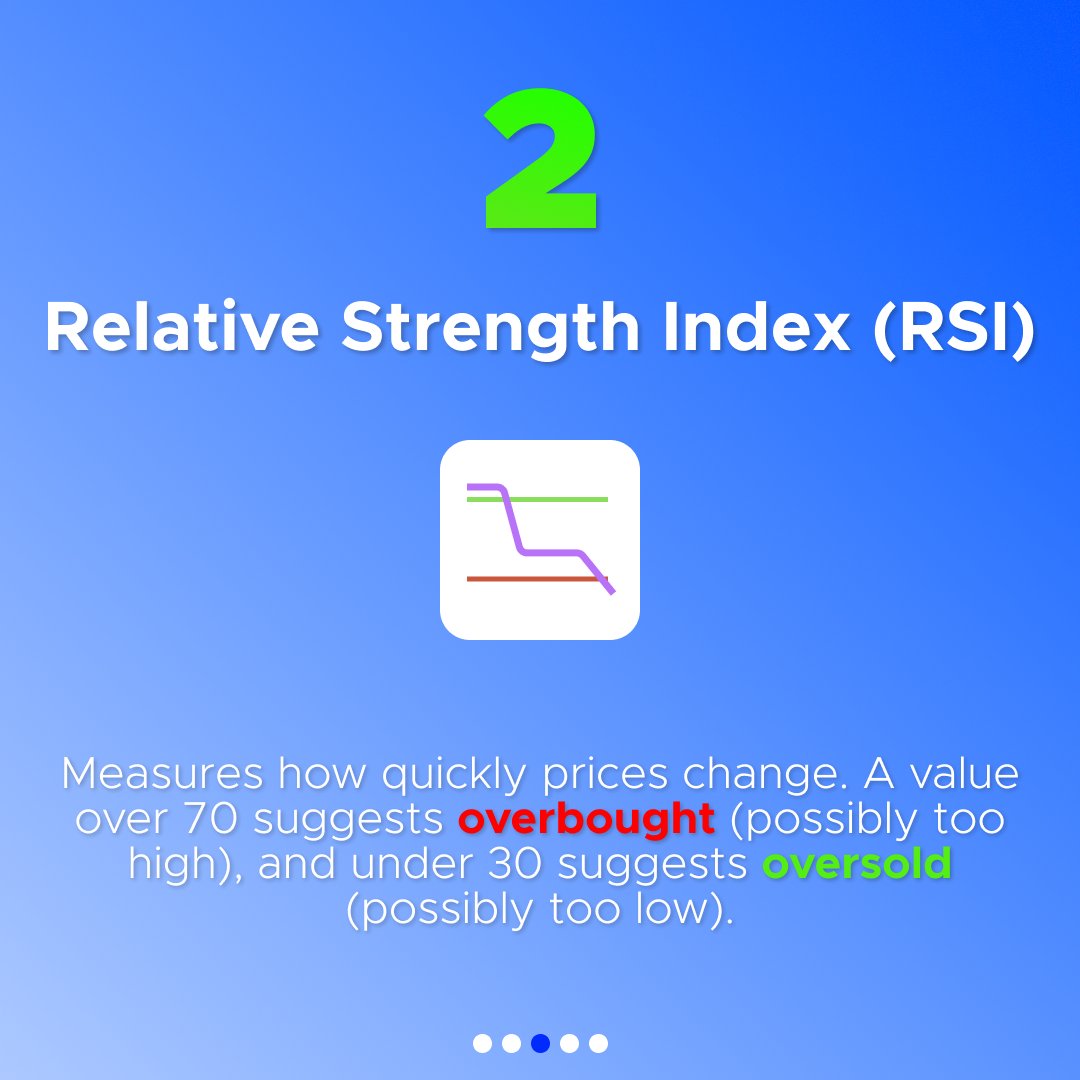 exnova_trading's tweet photo. ๐ Trading indicators are tools traders use to interpret and predict market movements.
Check out the most popular and useful indicators in our carousel ๐
_
#Trading #TradingEducation #TradingIndicator #MovingAverage #RSI #MACD #BollingerBands #TradingInfo #TradingCommunity https://t.co/HAKCglk9mv