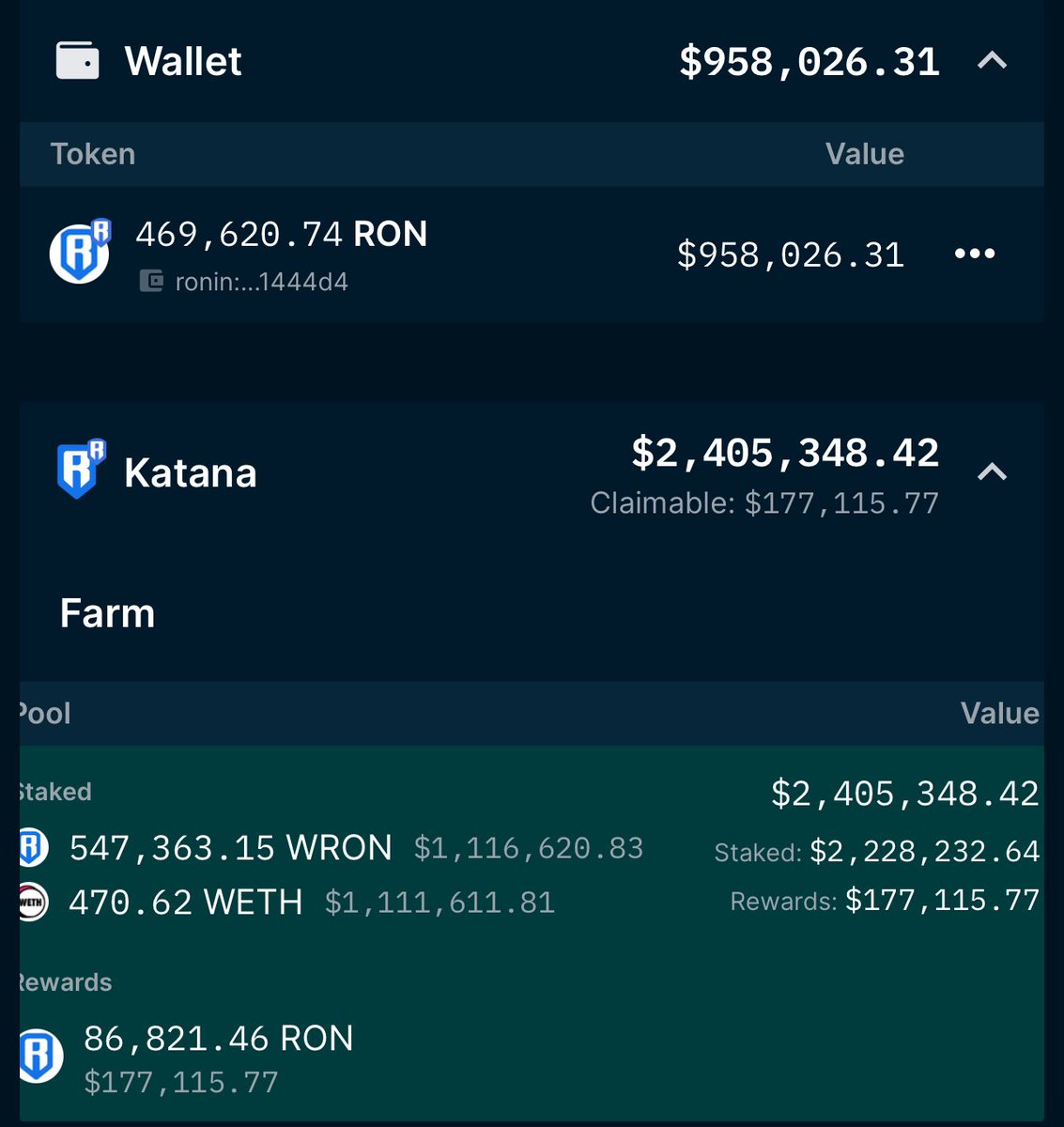 update on how much my @Ronin_Network is now. 🫡 powered by @nansen_ai portfolio.