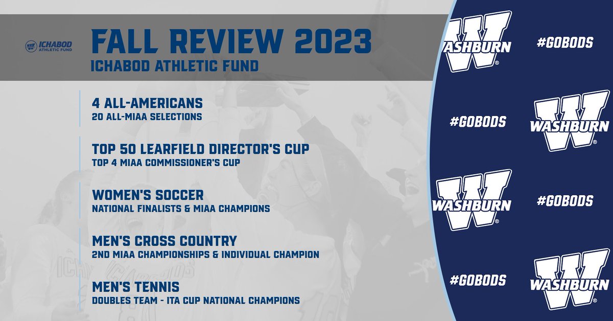 Great fall to be an Ichabod! Excited for projects and initiatives coming this spring. 

Ichabod Athletic Fund 👉 wusports.com/feature/ichabo…

#GoBods