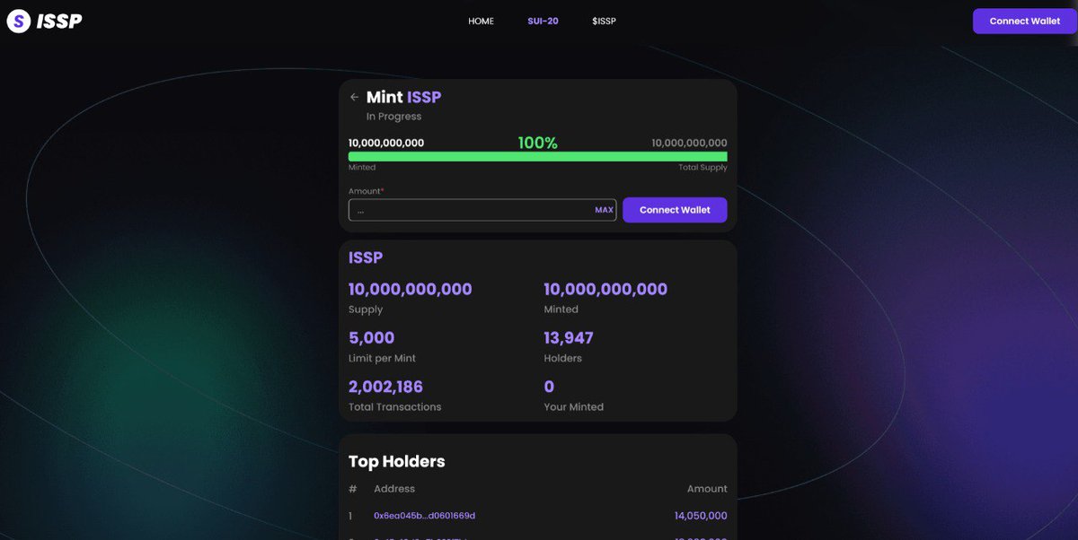 💯The Free Mint was a complete success, and thanks to the community for witnessing the birth of #ISSP together. 

📝A total of 13,931 users participated, with 2,002,186 transactions. Please take a little break, and we will announce the time for opening the Marketplace later.