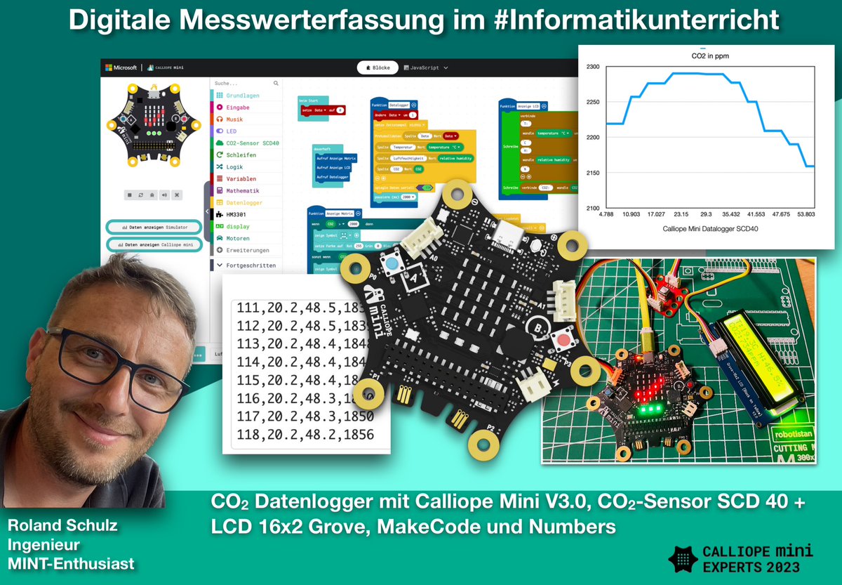 r_schulz_maker's tweet image. Datenlogger mit @CalliopeMini V3 im #Informatikunterricht. Digitale Messwerterfassung mit SCD40 CO2-Sensor @MSMakeCode und Auswertung mit csv.Datei per #Numbers, #LibreCalc oder #Excel. Schnell aussagekräftige Diagramme für Temp, Humi oder CO2- Daten. #twlz #MVedu #MINT