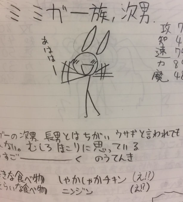 じゃあ…私が小学生の時に描いてたオリ棒と…2019年にそれをリメイクしたやつでも見るか… 