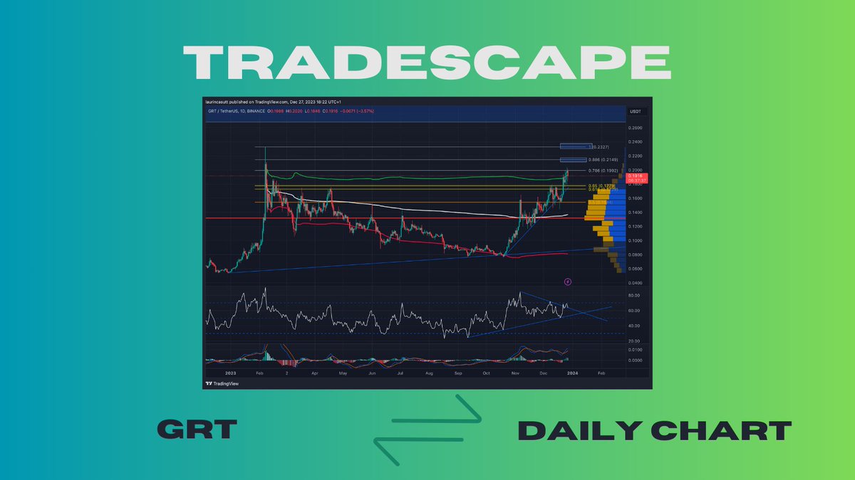 Trade Scape tweet media