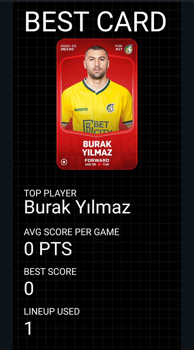 Top top top player
#YearOnSorare