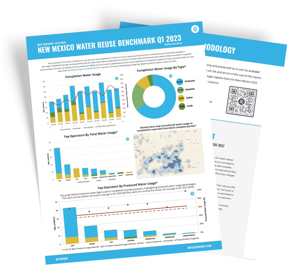 B3 Insight tweet media