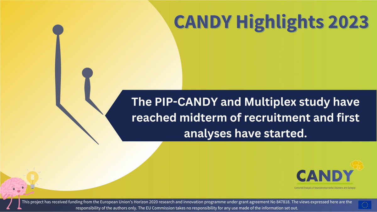 Our 3️⃣rd #CANDYhighlight '23 is a real team effort🤝Both clinical studies have reached mid-term: half of the planned study participants have been included & we hope to complete them in 2024 🥳 This is only possible thanks to study participants who trust our research! Thank you🙏