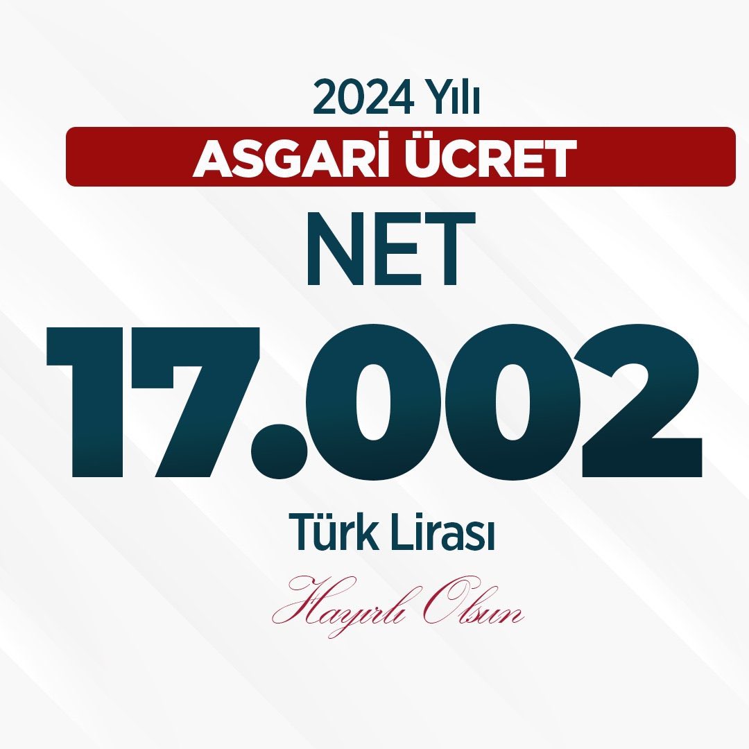 📌Müjdeler Olsun 

2024 yılında asgari ücret, %49 artışla net 17.002 TL olarak belirlenmiştir. Ülkemize ve milletimize hayırlı olsun.
@RTErdogan 

#TeşekkürlerErdoğan 
#Mardin 
#AKPartiArtuklu