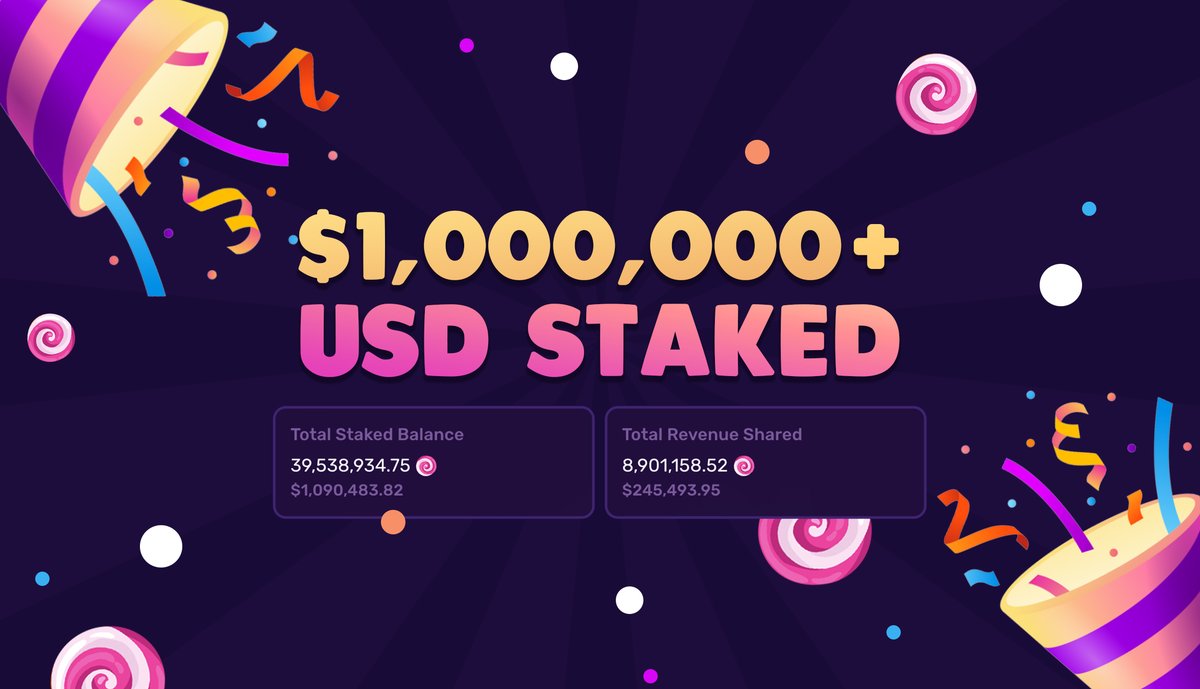 Milestone Unlocked! 🎉

$SWEET has hit the $1 million USD staked mark,
Congratulations!! @sweetdotgg

Let's celebrate together &amp; Share your recent $SWEET revenue share victories with us! 💰🍭