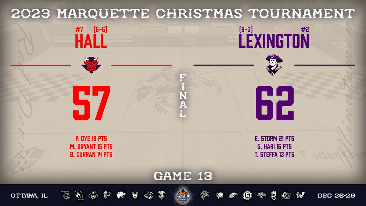 Shipyard Showdown (@senecatourn) on Twitter photo 