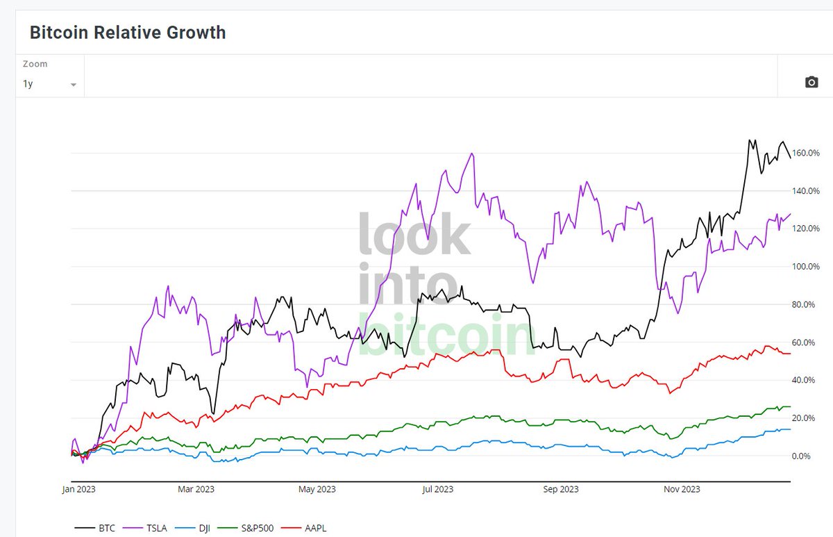 CoinBeast tweet media