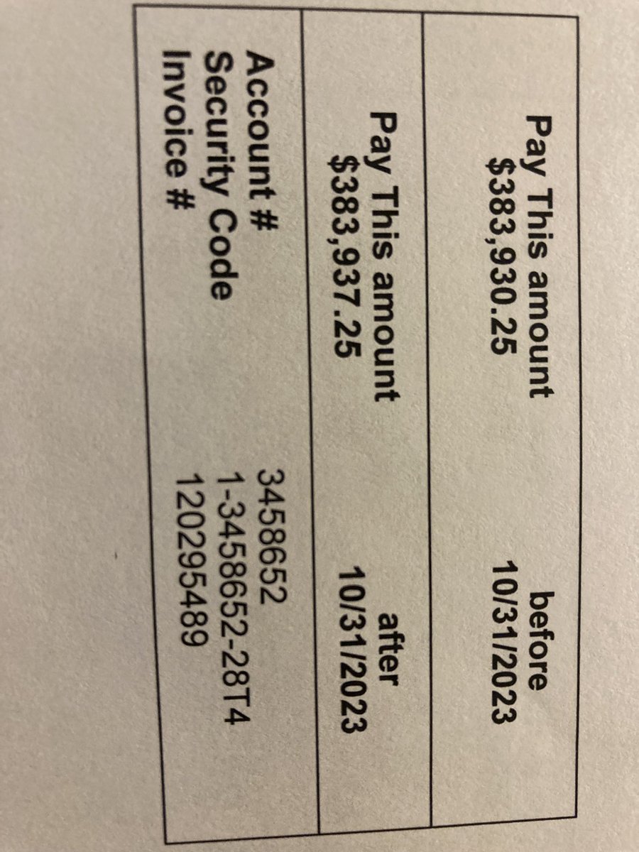 Opened some never before opened water bills yesterday. Gon give up showers for 2024...😂