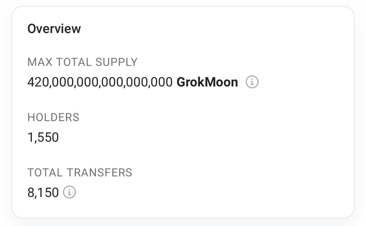 Grok Moon tweet media