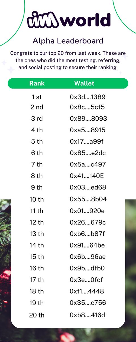 There's been a shakeup in the Top 20 with some new users making big strides in last week's Ascendant testnet activity, referrals, social posting and other daily #gleam actions. $ETH $OJEE $USDT #Ethereum #airdrop #VIMnews