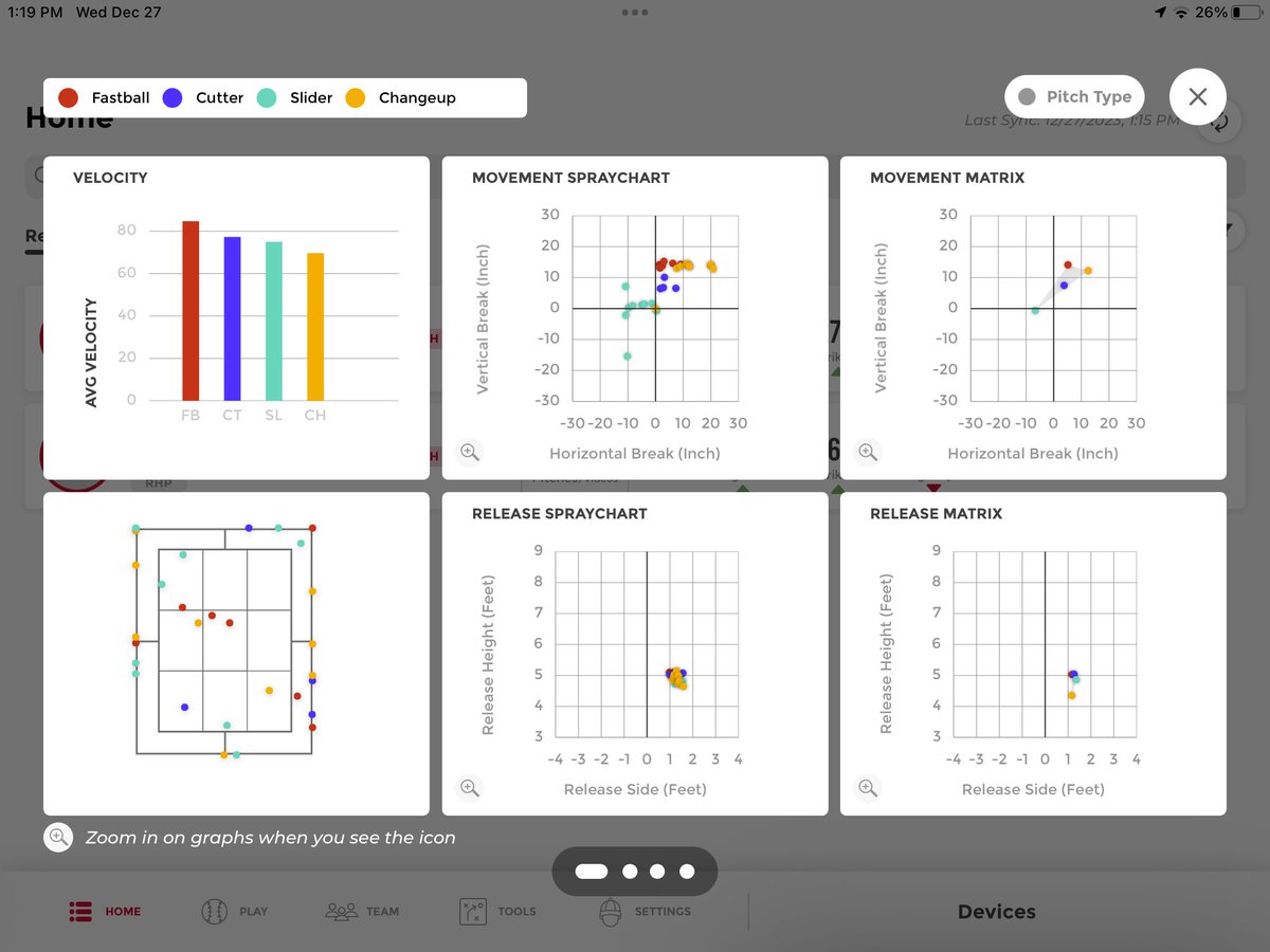 Offseason focus: command &amp; tunneling. Testing the relationship (Release spray chart)

Week 1 (pic 1) different release points of FB vs SL/CH. Command/Tunnel👎🏻

Week 2 (pic 2) throw FB from SL/CH slot/release. Command/tunneling improved

Both pens 83-87. Be fun to track weekly