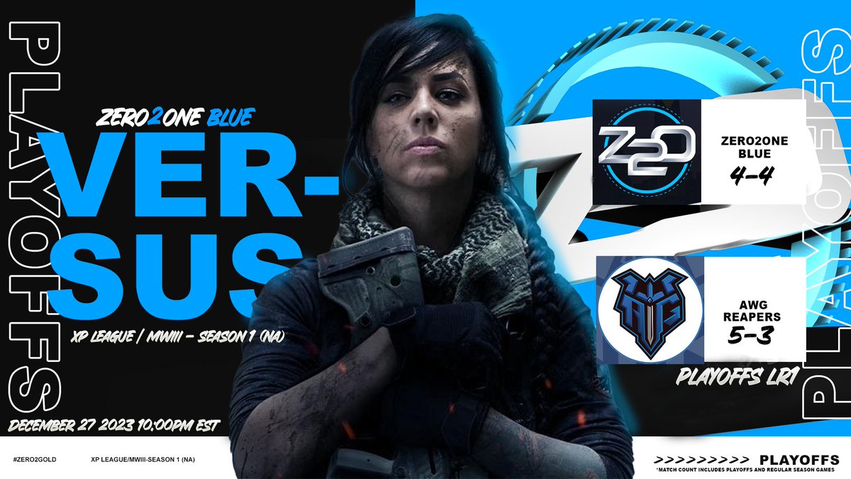 TeamZero2One's tweet photo. 🚨Playoff Gameday in @XP_Leagues @ 10PM EST🚨
Zero2One Blue (4-4) vs @AncientWorldGG (5-3)
🔵 @kaason_kap  ( Kap) 
⚪️ @brookswhiteman  (Vivix)
🔵 @ImpulseIsGoated (Impulse) 
⚪️ @brockdetar (FalseLogic) 
Watch it Live 📺🔴
https://t.co/HIhjcLV3Sj

#ZERO2GOLD #Z2OFAM #Z2OOnTop https://t.co/TKlzelYfmZ