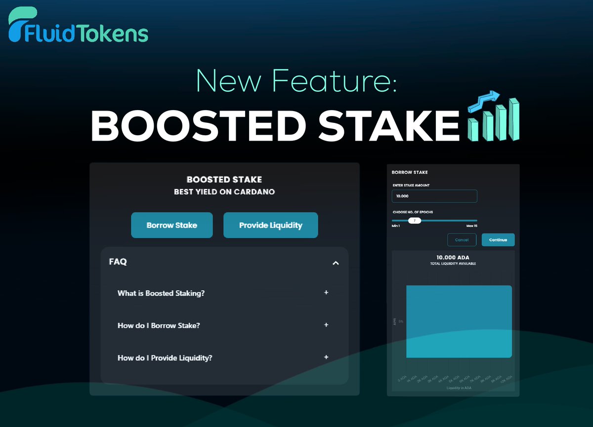 FluidTokens tweet media