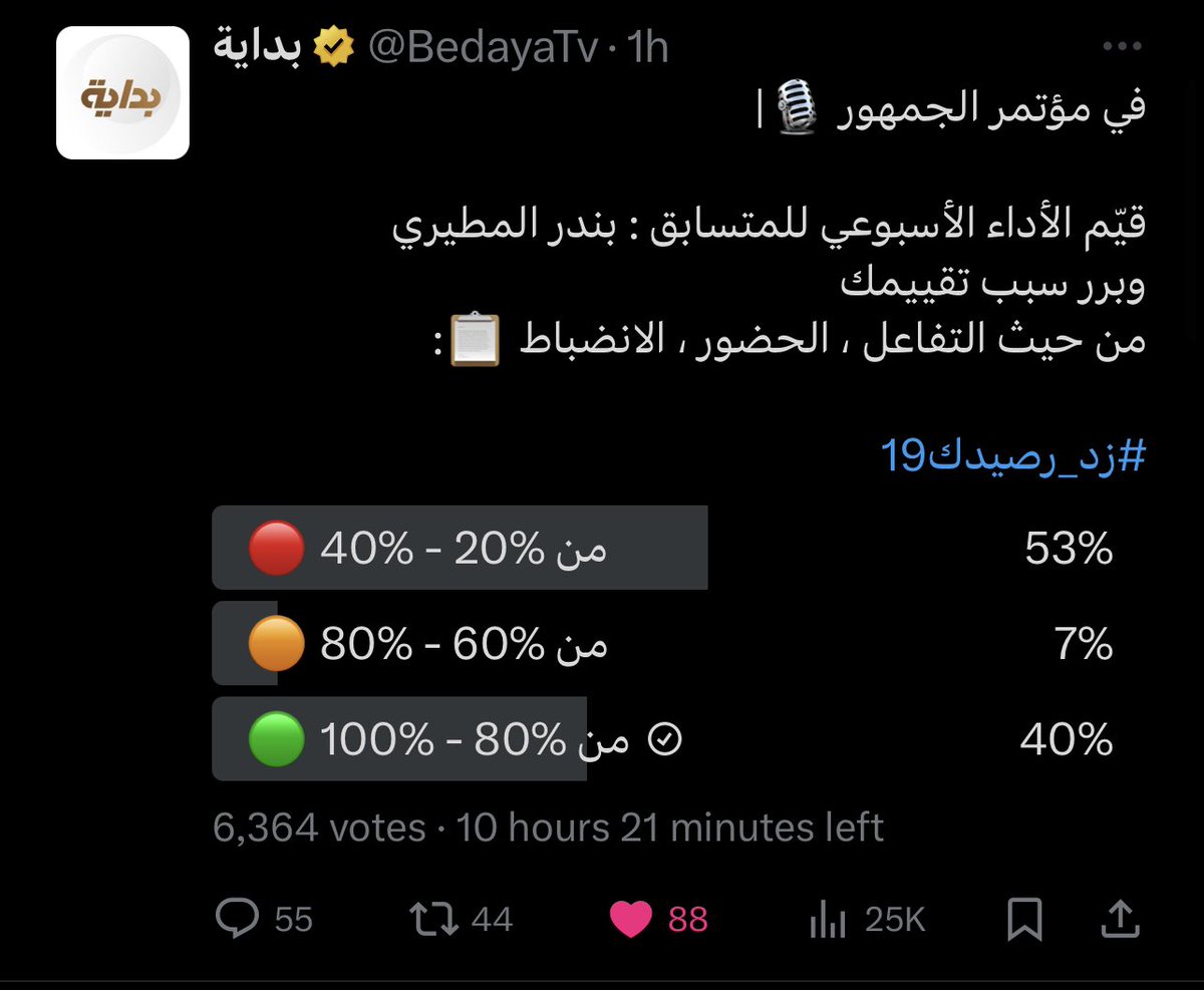 _hma02's tweet photo. @BedayaTv ٣ آلاف صوت وهمي دش ف ١٠ دقايق ! 

ضروري تغيرون الآلية ' الأسبوع اللي طاف صار نفس الشي وهو مرتين فالتوب وكان مجتهد وعطيتوه احمر بسبب الوهمي اللي دش! والحين ٤ مرات فالتوب ٥ !ننتظر قراركم قبل الفقرة
@saudtu @azoz7245 @h9n66 https://t.co/yQeuzgxx85
