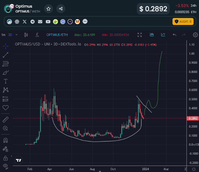 Eric Cryptoman tweet media