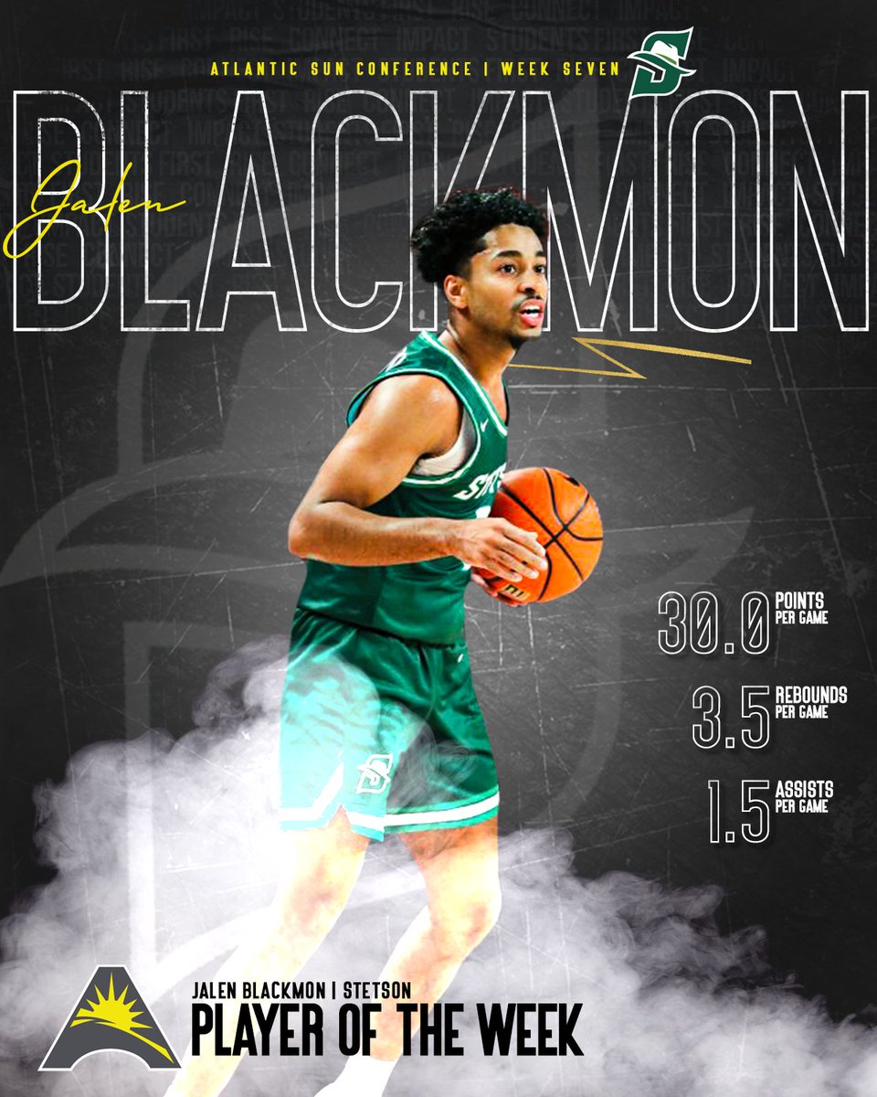 .@StetsonMBB’s Jalen Blackmon took home the #ASUNMBB Player of the Week award for the first time in his career💯💪🏀👀 📰 | asunsports.org/news/2023/12/2… #GoHatters | @Jalenblackmon1