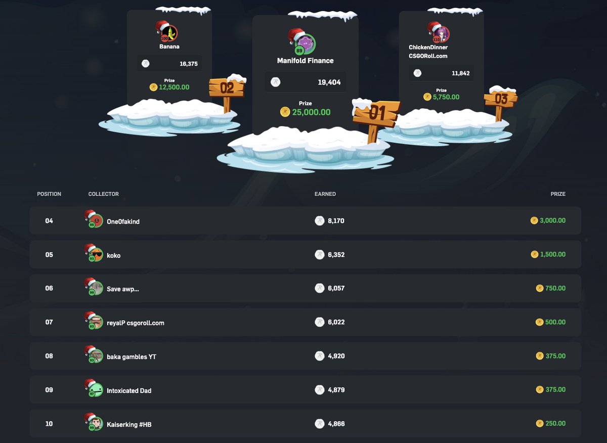 CSGORoll tweet media