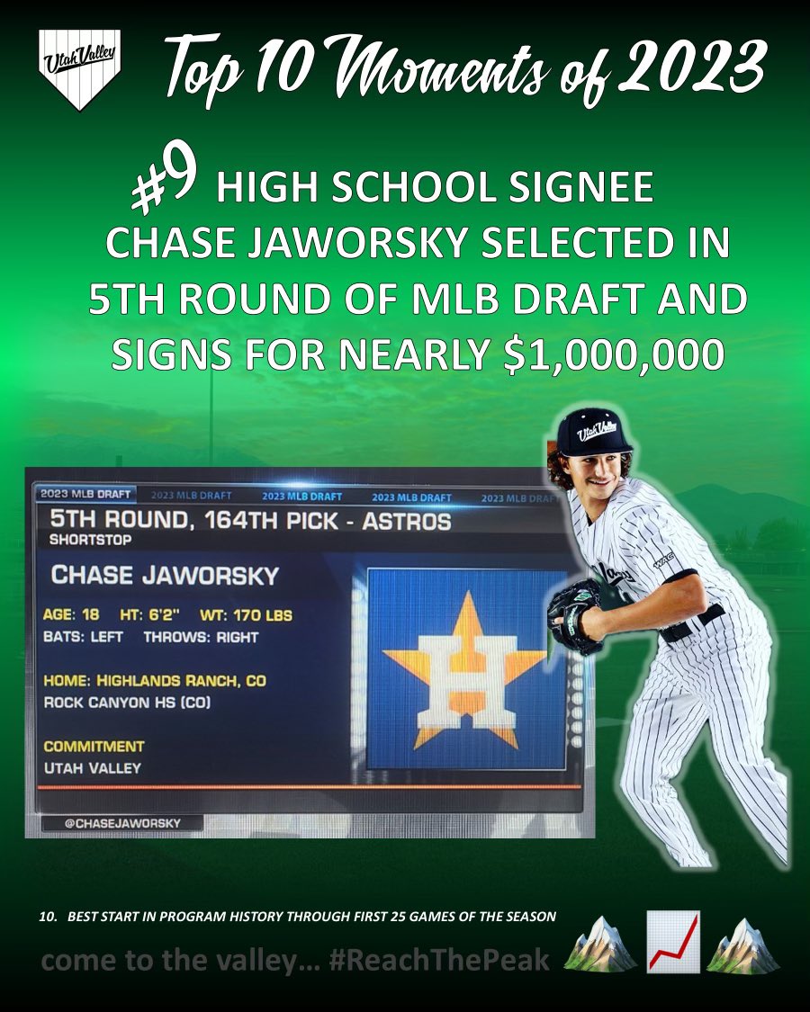 🎉 New Years Countdown🎉

TOP 10 MOMENTS OF 2023

#️⃣9️⃣⬇️