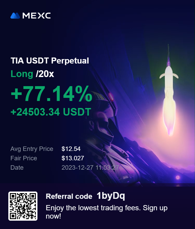 The__Solstice's tweet image. Bottom signals?
