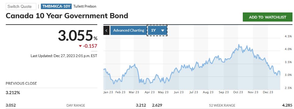 Chris in Canada 🍁 tweet media
