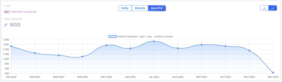Cryptometheus tweet media