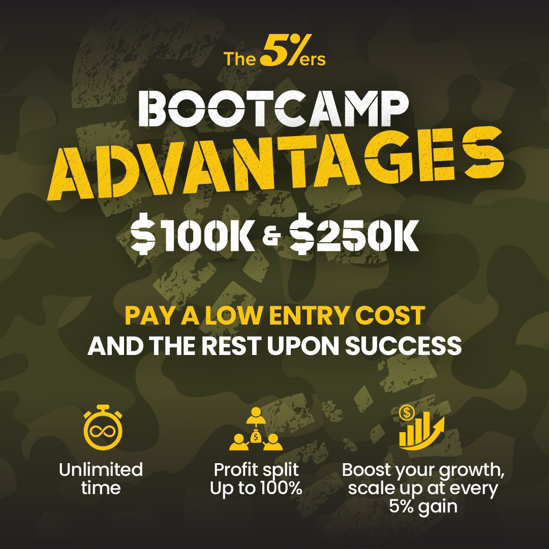 The5ers Bootcamp program 🚀

🌟 Scale up to $4M
🌟 Low-priced program 
🌟 Scale up every 5%
🌟 Bonuses 

Click here- the5ers.com/bootcamp/

High 5
