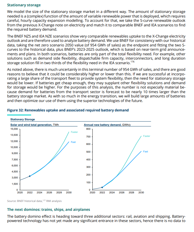 plan is set

hold $eose until 2030 and retire