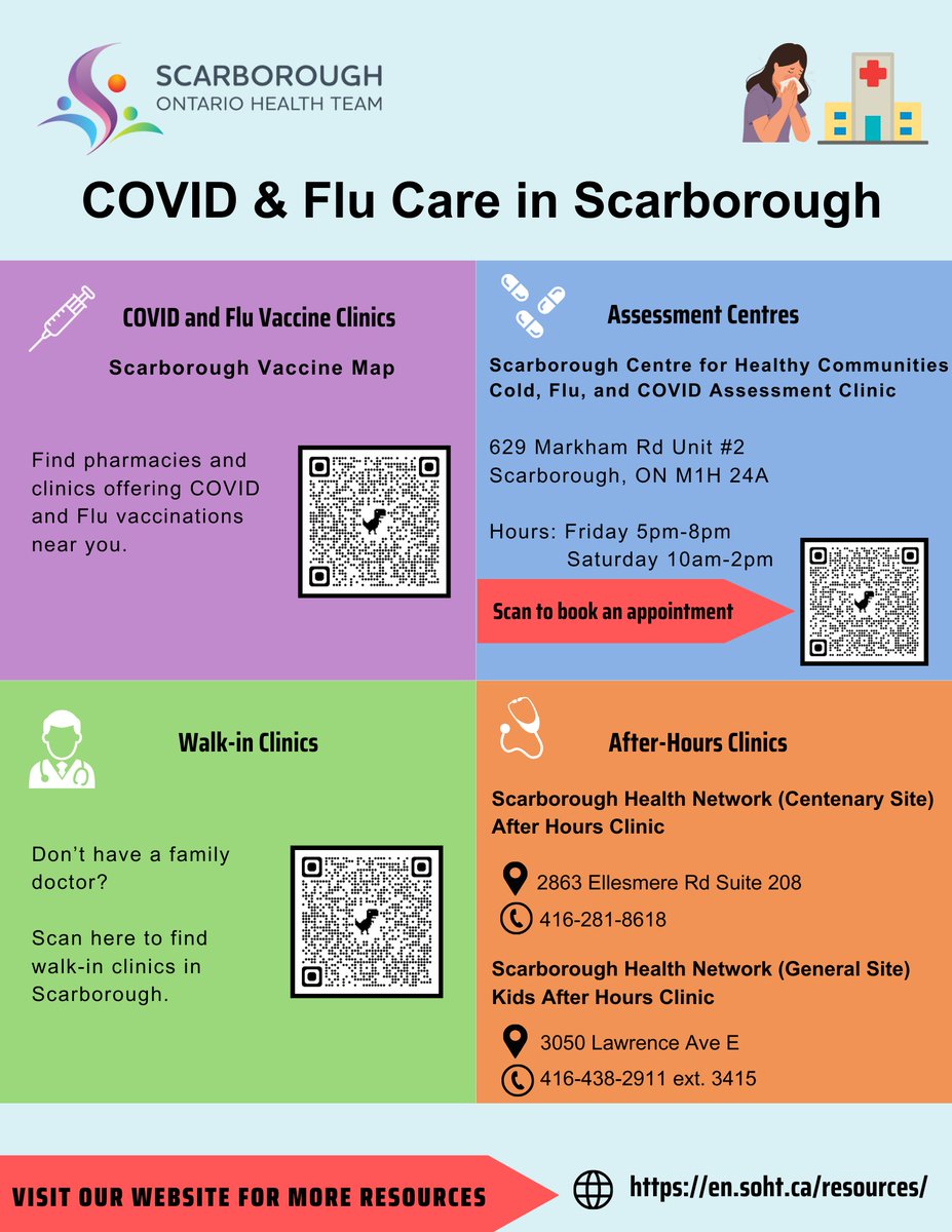 ScarboroughOHT's tweet photo. Looking for COVID and Flu resources in Scarborough? Scan below to find pharmacies and clinics offering COVID and Flu shots near you and where to get care this winter season. https://t.co/VIitJVwCoX