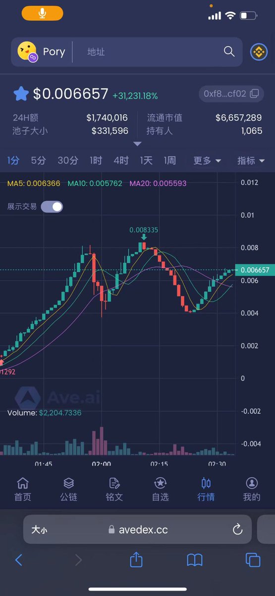 chinaopbnb's tweet image. 0xf86df9b91f002cfeb2aed0e6d05c4c4eaef7cf02
半夜马蹄金狗
#MATIC #pory