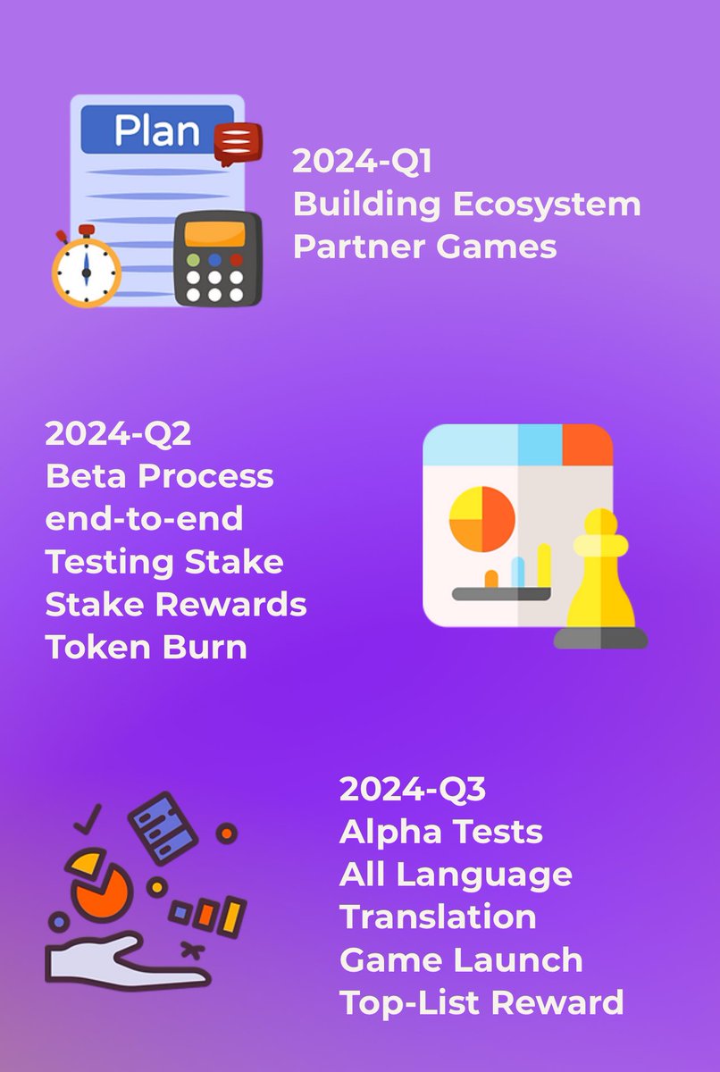 gem_investor's tweet photo. If you see how hard gaming industry tokens pumping this one might be an interesting one 🌝
20K only!
#GNSSLAB
Estonian project with working team and great plans according to their website and X
High risk high reward ! https://t.co/5qQZQQvpdS