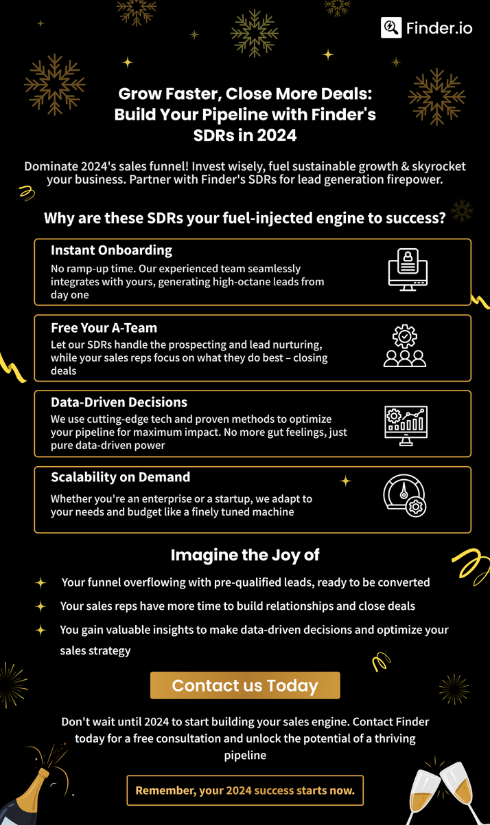 finderio_500's tweet photo. Accelerate Your Sales Growth in 2024: Outsource SDRs, Build a Bigger Pipeline with Finder!!
To Know More: https://t.co/Y0XRyWezPA…
#SDRservices #SalesProspecting #DataDrivenSuccess #SDRasService #SDRaaS #Finder #SDR #Sales #Leads #LeadGeneration #BDRaaS https://t.co/o2ZwthMNpf
