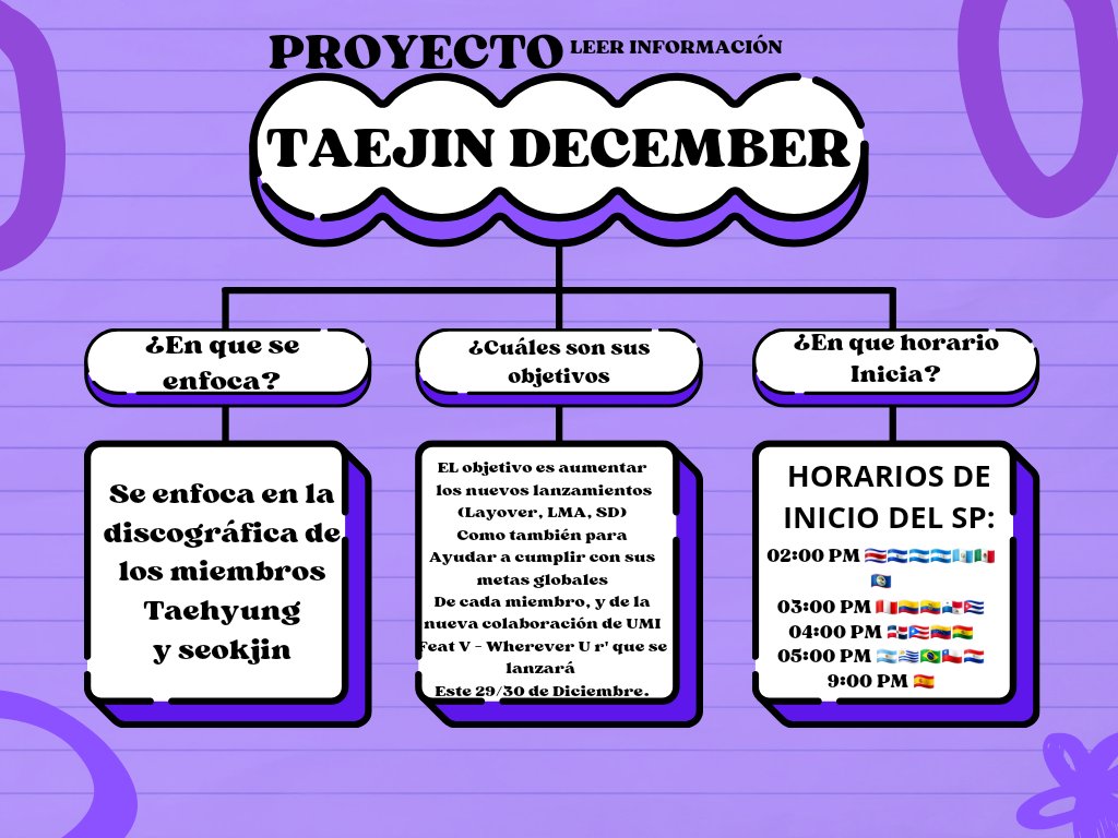 btsboyluv's tweet photo. Información completa en la siguiente imagen: LEER🚨
Día de inicio — 29-30/12
Líderes de cada plataforma:
Apple Music: @VanteAni_
Spotify: @playlibts
YOUTUBE: @btsboyluv
Hashtag:
#StreamOnSpotify
#StreamOnYouTube
#StreamOnAppleMusic
Hashtag Oficial: #TaejinDecember
DIFUNDIR https://t.co/Qh95ID2GEe