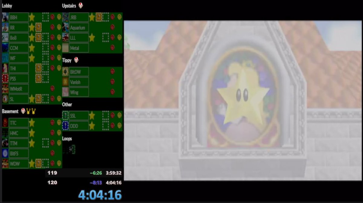 yay new 120 Rando PB!!!

Sub 4 was so free but i died in RR100 like 4 Times because i dropped input on the Blue Coin Wallkicks lmaoo

Sub 4 before 2024 is my Goal!!!