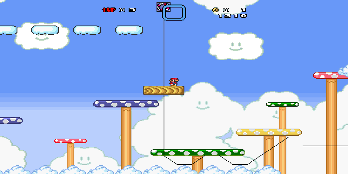 SuperMarioAllSX's tweet photo. #SuperMarioBros #SuperMarioBrosTheLostLevels #SuperMarioBros2 #SuperMarioBros3 #SuperMarioBros4 #SuperMarioBrosX #SuperMarioWorld #SuperMarioWorld2YoshisIsland #SNES #SMB #SMBTLL #SMB2 #SMB3 #SMB4 #SMW #SMW2YI #SMBX https://t.co/GjSlKJRyli